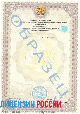 Образец сертификата соответствия (приложение) Топки Сертификат ISO 22000